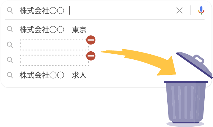 キーワードの非表示までが早い