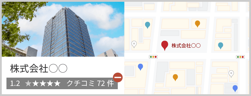 Google口コミリセット